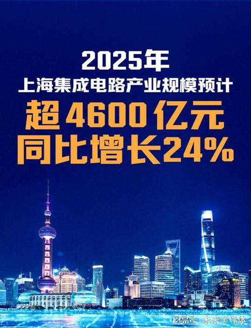 上海集成电路产业营收突破4800亿元